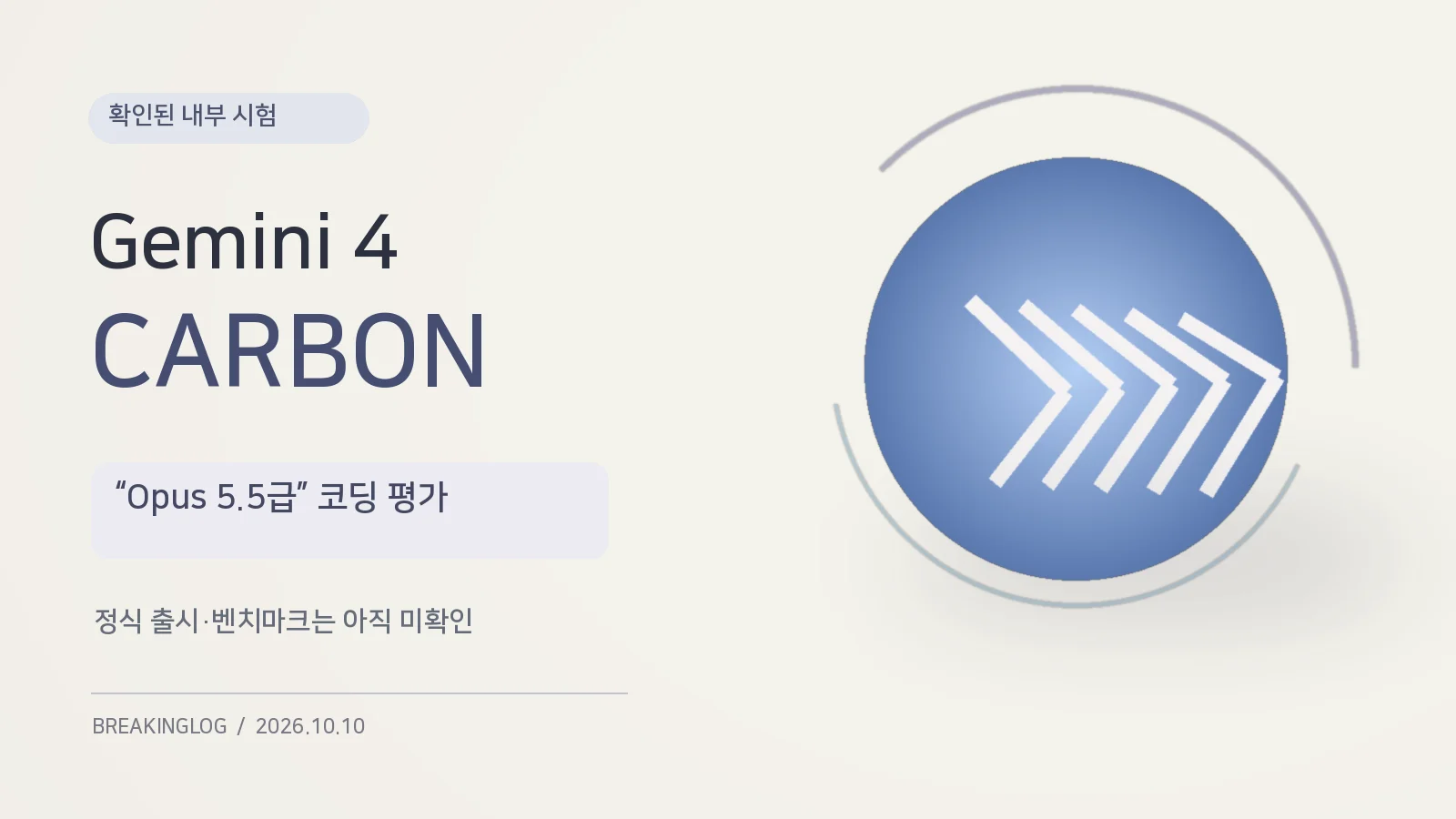 Gemini 4 Carbon 내부 시험 보도를 소개하는 청색 구체 개념 일러스트. 정식 출시와 벤치마크가 미확인임을 명시합니다.